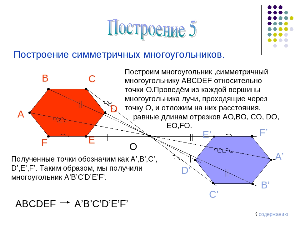 В правильном шестиугольнике выбирают случайную точку. Центр симметрии правильного шестиугольника. Осевая симметрия пятиугольника построение. Шестиугольник ось симметрии и центр симметрии. Осевая симметрия шестиугольника построение.