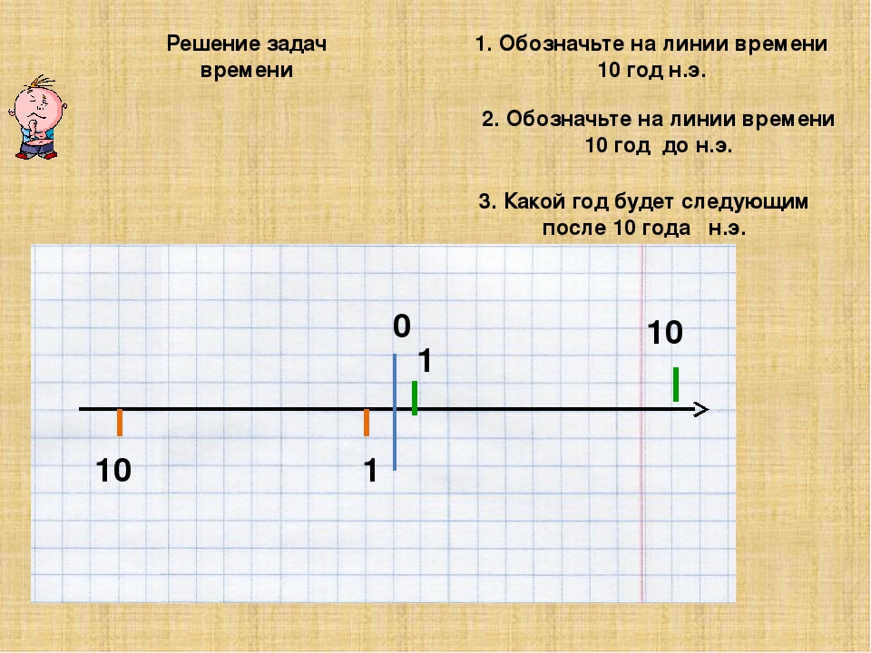 Исторические задачи. Задачи на счет лет в истории. Счет лет в истории задания. Задачи по истории 5 класс счет лет. Задачи на счет лет в истории 5 класс.