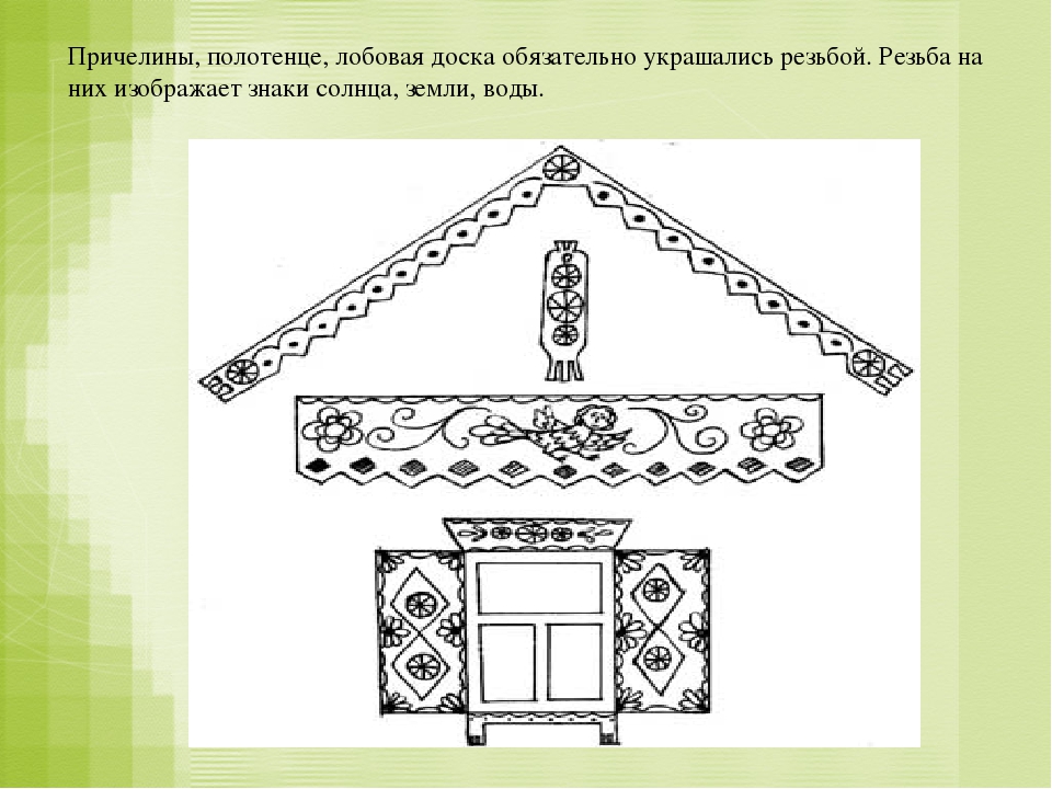 Проект русская изба 5 класс изо