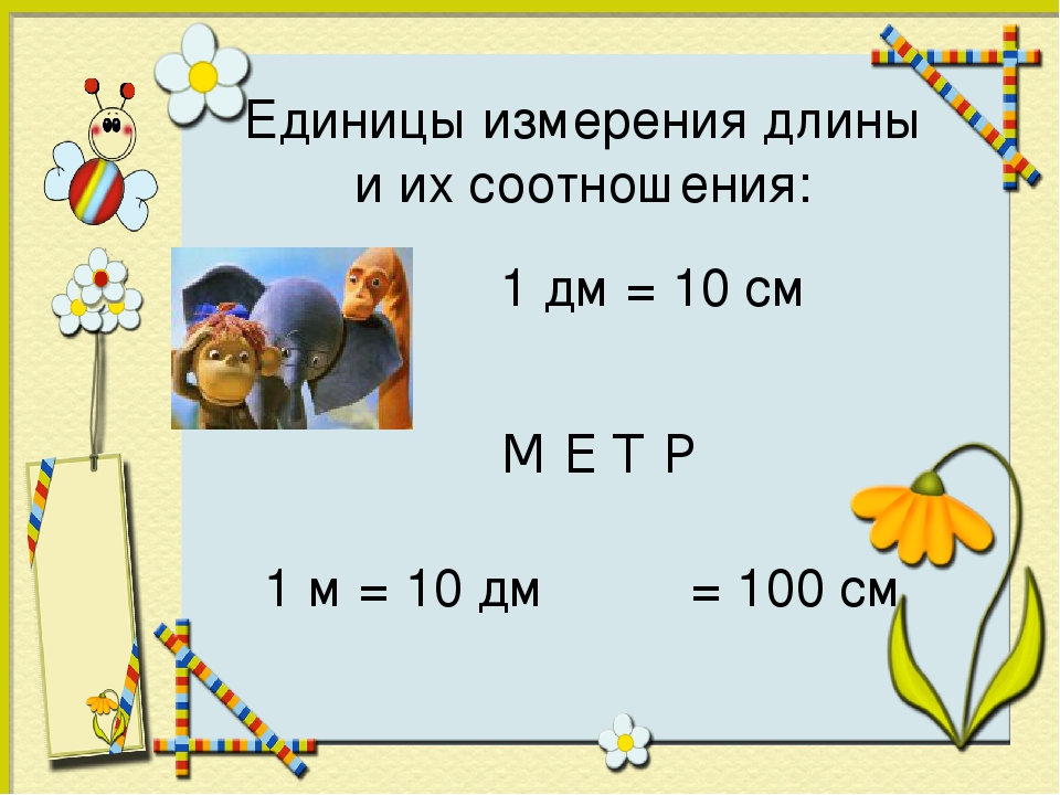 Презентация на тему математика 2 класс метр