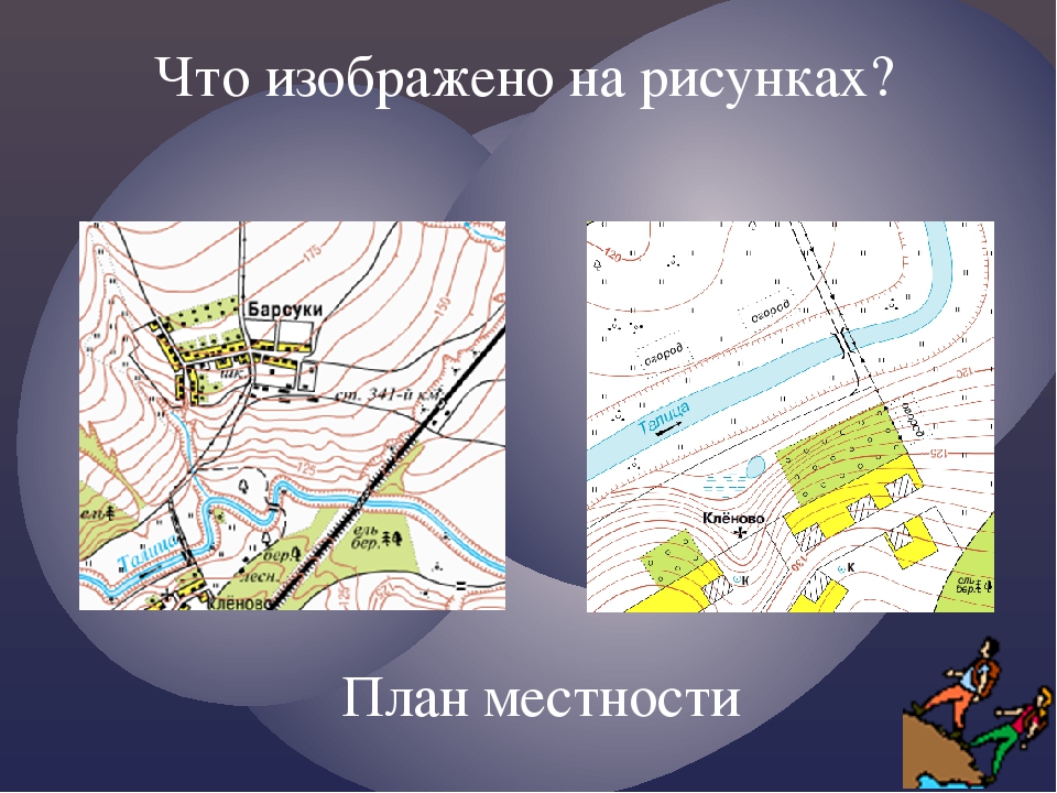 План местности населенного пункта. План местности. План местности география. План местности 5 класс география. География 5 класс планмесности.