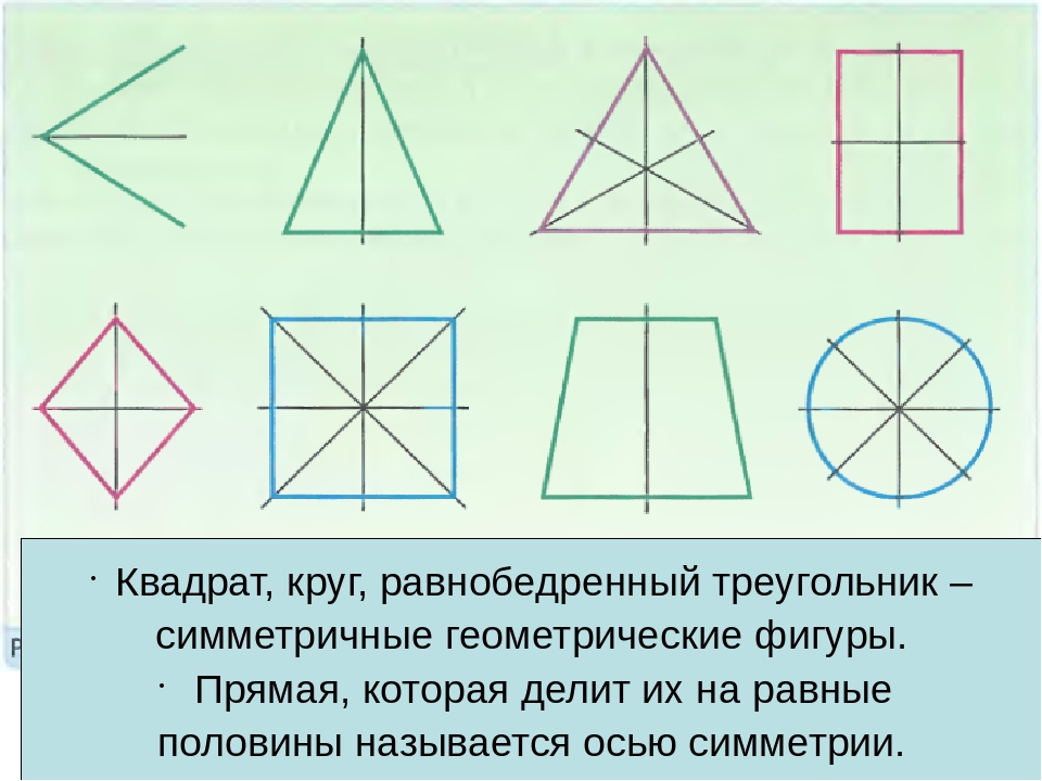 У прямоугольника 2 оси. Ось симметрии треугольника 2 класс. Ось симметрии треугольника 4 класс математика. Ось симметрии 3 класс математика. Что такое ось симметрии треугольника 2 класс математика.