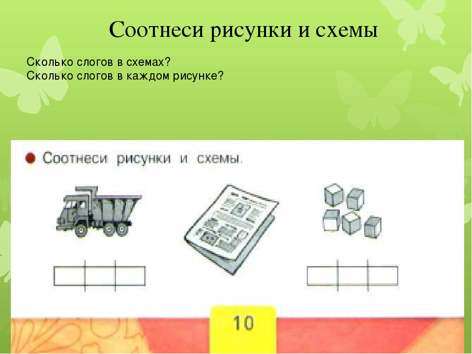 Соотнеси указанные. Соотнеси рисунки и схемы. Соотнести схемы с рисунками. Сотнестирисуеки и схемы. Соотнести картинку со схемой.