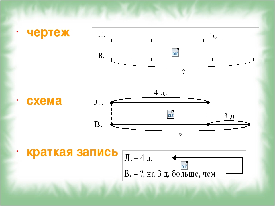 Как нарисовать схему к задаче