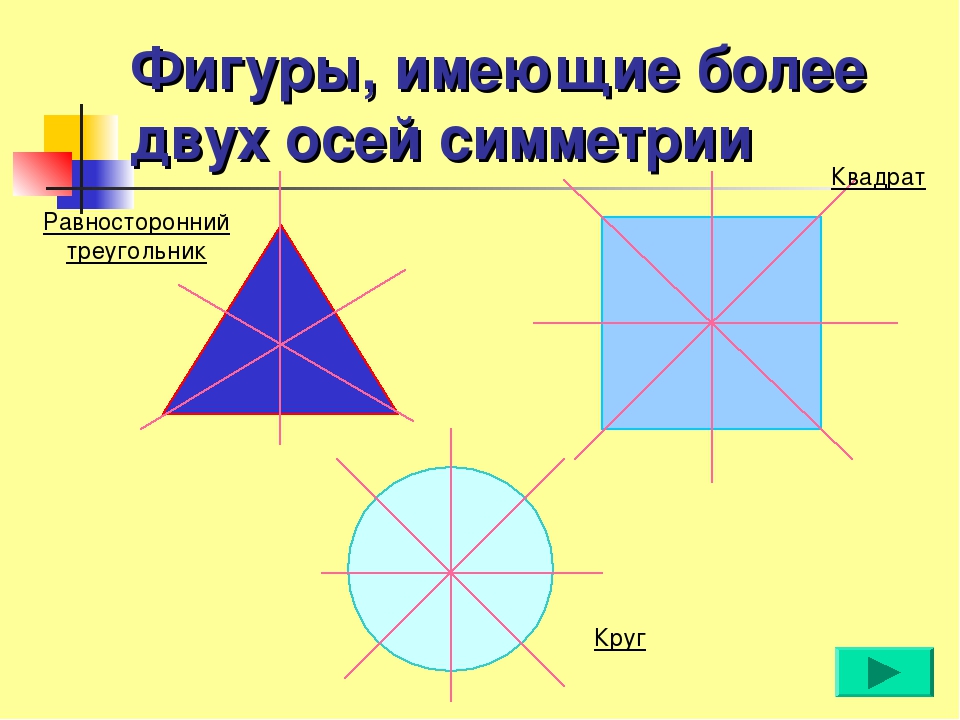 Ось симметрии квадрата. Фигуры имеющие более двух осей симметрии. 4 Оси симметрии в окружности. Какие фигуры имеют более 2 осей симметрии. Сколько осей симметрии имеет равносторонний треугольник.