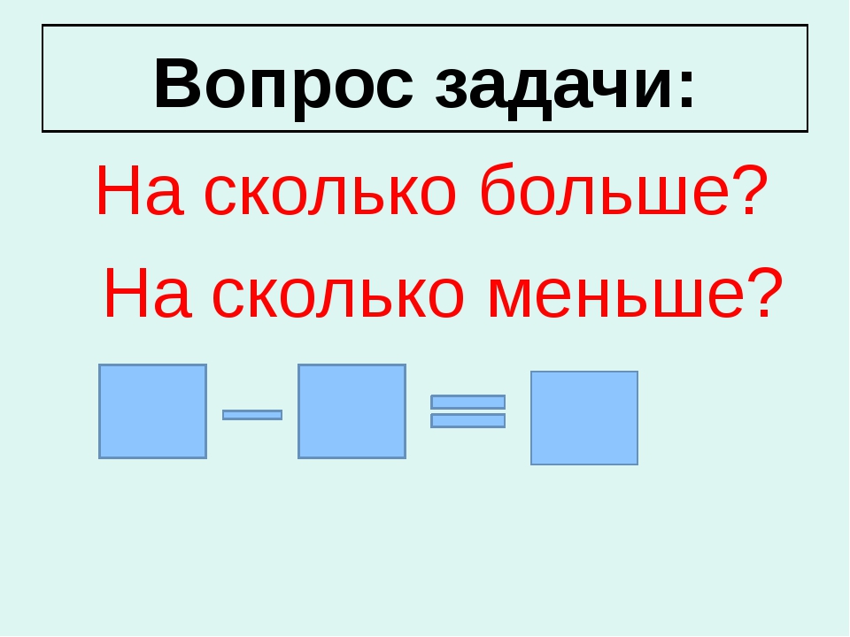 Объяснить небольшой. Задачи на больше меньше. На сколько больше на сколько меньше. Больше, меньше. Сколько больше? На сколько Мень.