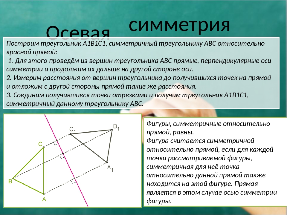 Объясните какая фигура называется треугольником начертите. Построение осевой симметрии. Осевая симметрия треугольника. Построение симметричного треугольника. Осевая симметрия треугольника построение.