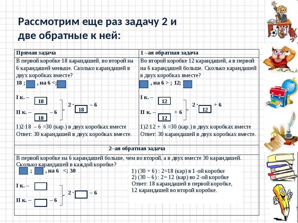 Математика как составлять условие задач 3 класса