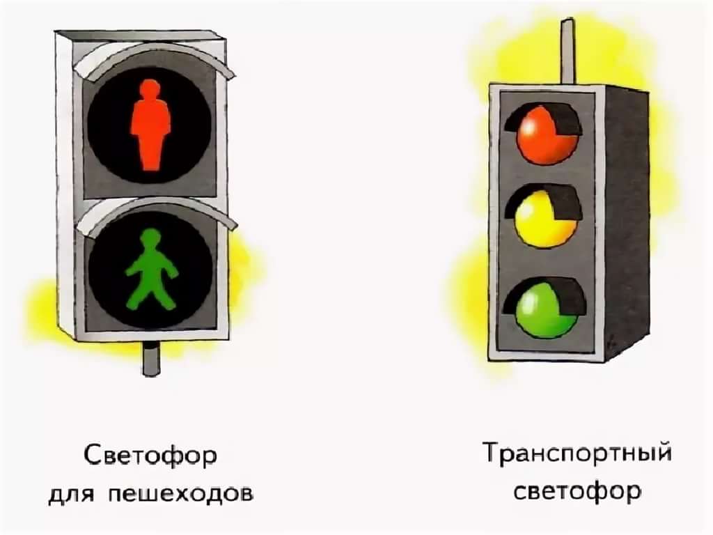 Рисунок пешеходного светофора. Транспортный и пешеходный светофор. Светофор для пешеходов. Сигналы светофора для пешеходов. Пешеходный светофор для детей.