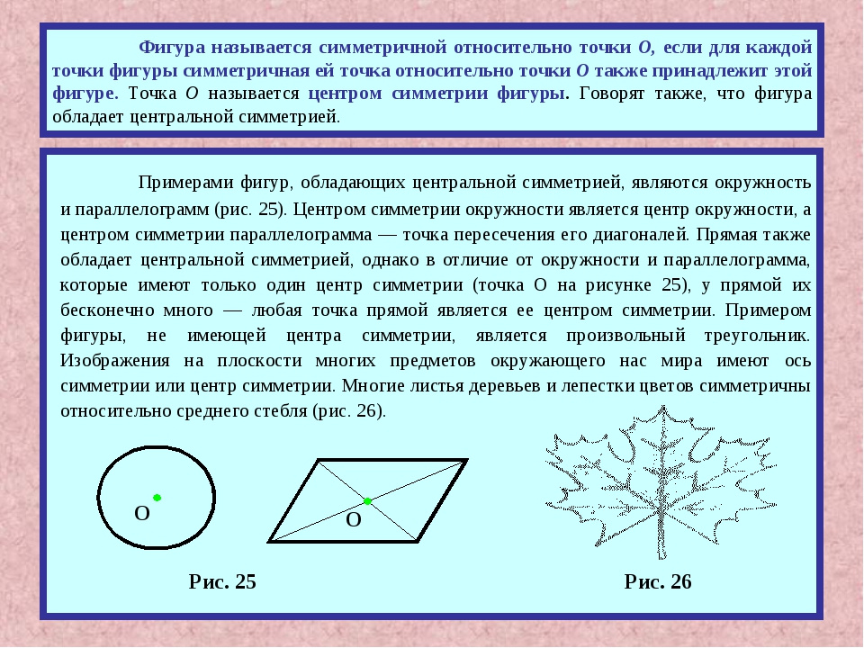 Симметрия окружности. Ось симметрии четырехугольника. Фигура называется симметричной относительно точки о если для каждой. Четырехугольники обладающие осевой симметрией. Фигура называется симметричной относительно точки о.