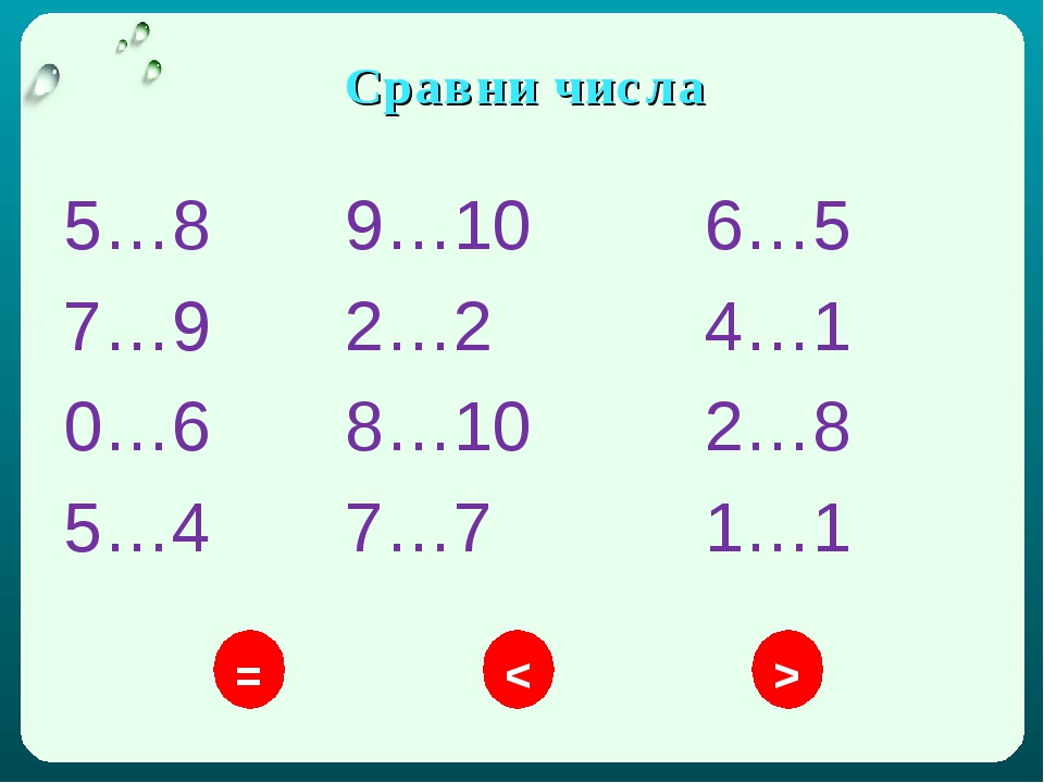 Сравнение чисел презентация