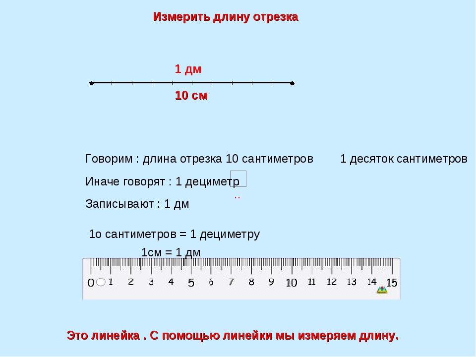 Измерение длины объекта упорядочение по длине