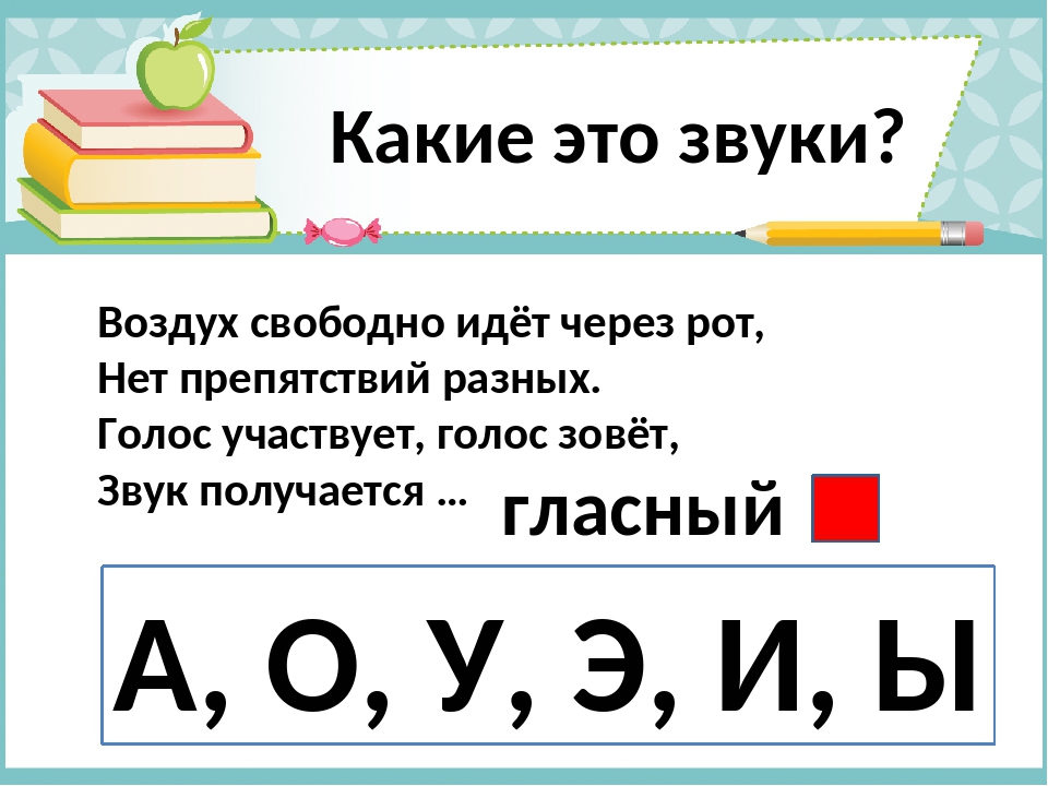 Презентация буква и звук и 1 класс школа россии