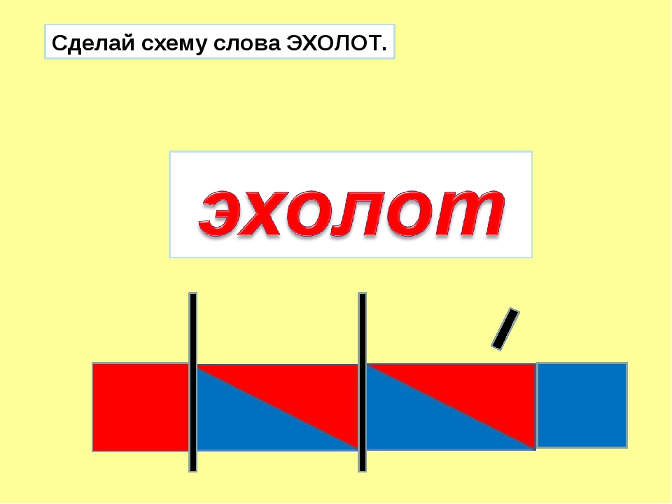 Говорит схема слова