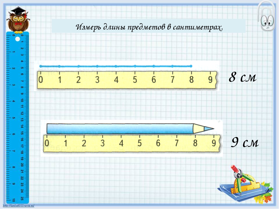 Сантиметр тема урока. Измерение длины для дошкольников. Измерение длины отрезка. Измерение длины 1 класс. Измерение отрезка линейкой.