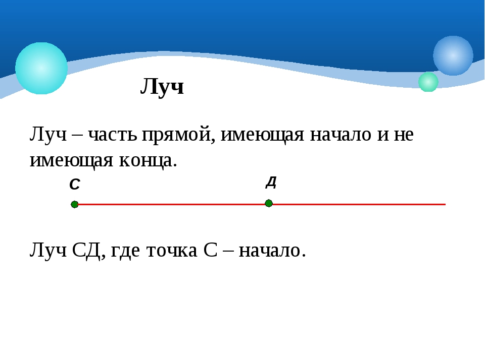 Прямая линия бесконечна