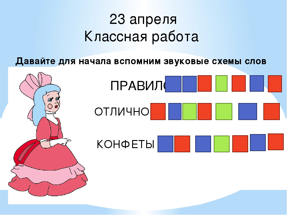 Схема слов русский язык. Индюк звуковая схема. Кукла звуковая схема. Звуковая схема слова Незнайка. Звуковая схема слова индюк.