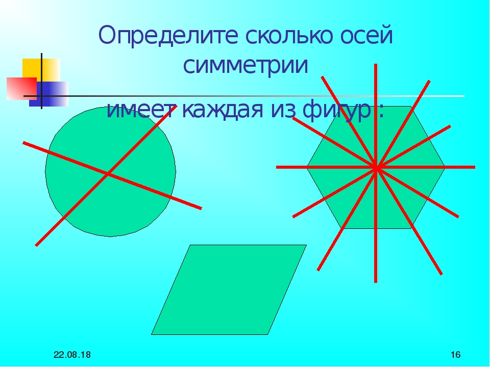 Сколько осей симметрии. Как определить сколько осей симметрии. Как узнать сколько осей симметрии. Сколько осей симметрии имеет каждая.