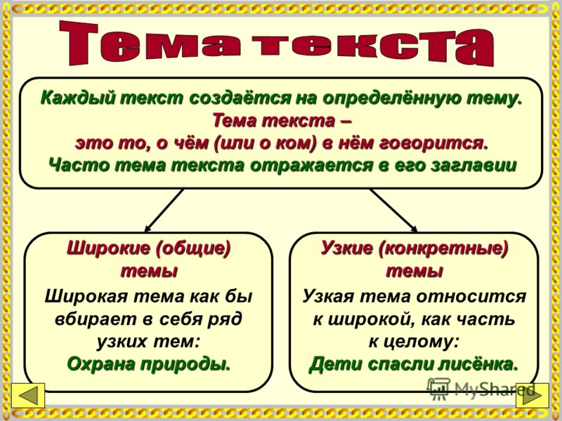 Укажи вид текста. Тема текста. Что такое тема текста в русском языке. Какие бывают темы текста. Темаекста в русском языке.