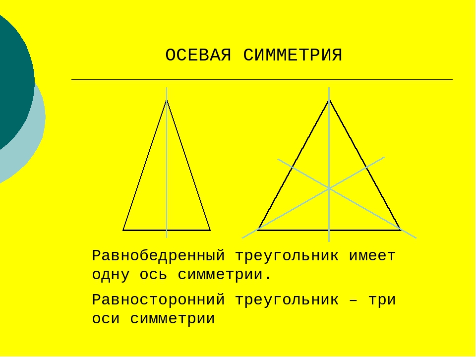 Равнобедренный треугольник имеет три оси симметрии верно. ОСТ симетрии треугольника. ОСБ симметрии в треугольнике. Ось симметрии треугольника. Ось симметрии треугольника 3 класс.
