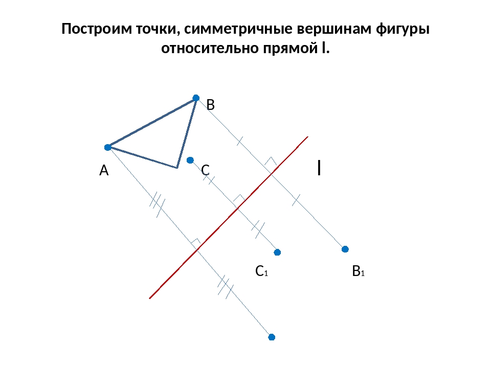 На рисунке показаны фигуры симметричные точки о. Фигура симметричная относительно вершины. Построить пространственную фигуру относительно прямой. Симметрия относительно прямой задания. Построить точки симметричные а и в относительно прямой l..