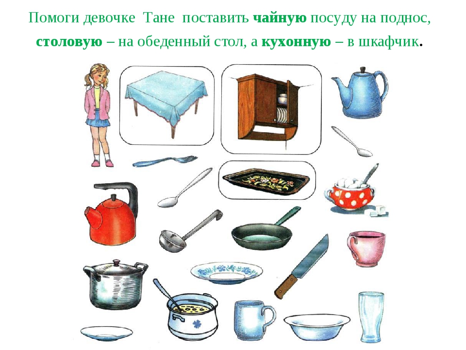 Картинки Кухонной Посуды Для Детей Для Занятий