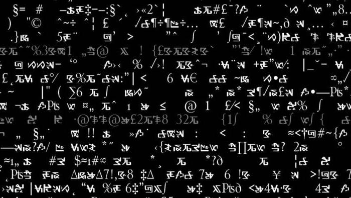 таблица математических символов и знаков
