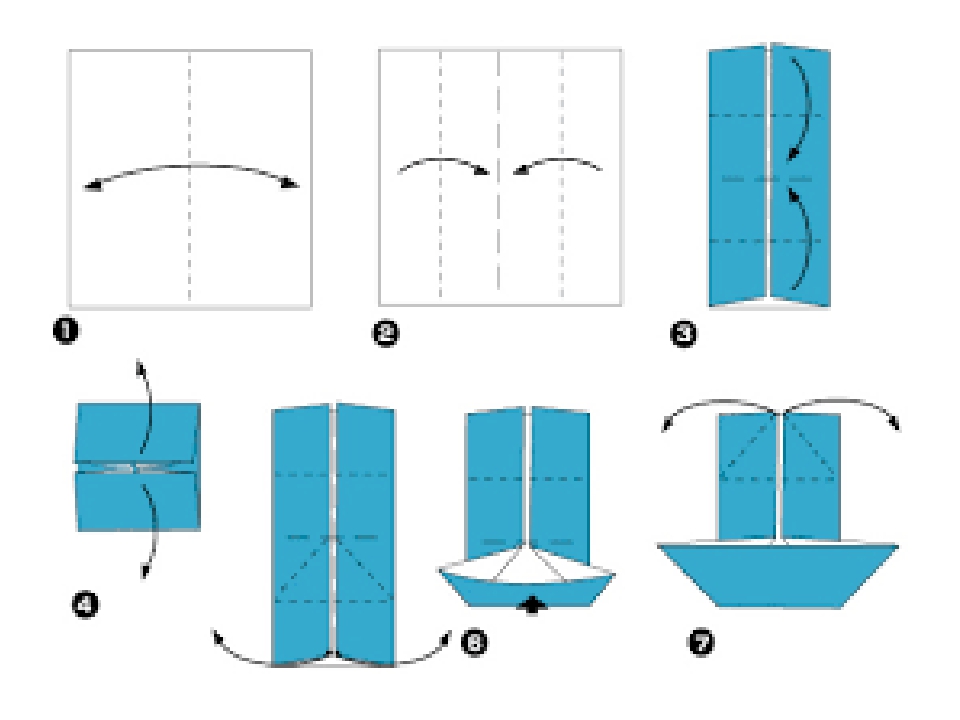 Сделать бумаги схема. Схема конструирования кораблика из бумаги. Оригами из бумаги пароход схема. Конструирование из бумаги кораблик. Оригами кораблик из бумаги.