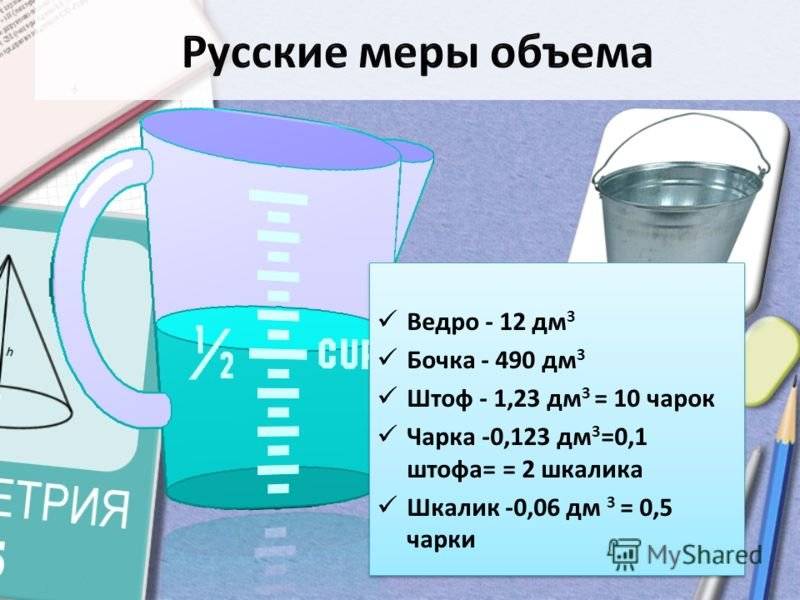 Мера объема равная 35 36 литрам. Меры измерения жидкости. Объем меры в литрах. Русская мера объёма жидкости. Таблица объёмов жидкостей.