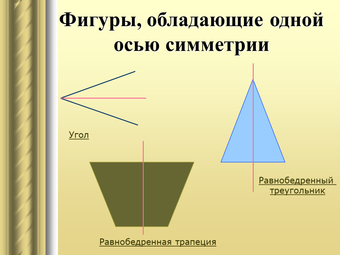 2 симметричные фигуры. Фигура с одной осью симметрии. Фигуры обладающие одной осью симметрии. Фигуры обладающие осевой симметрией. Фигуры обладающие одной осью симметрии угол.