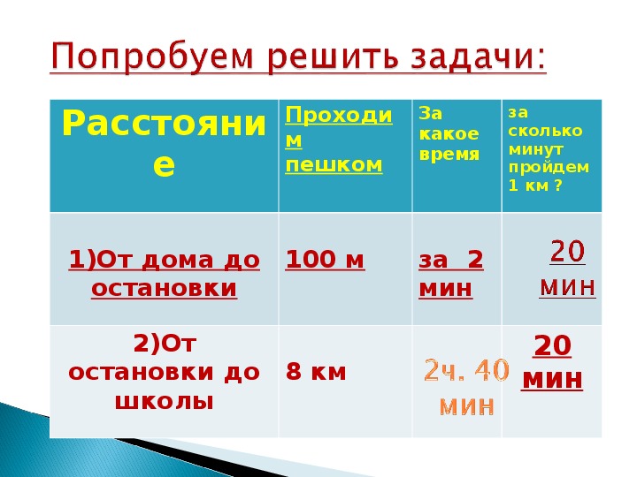 Сколько минут прошли