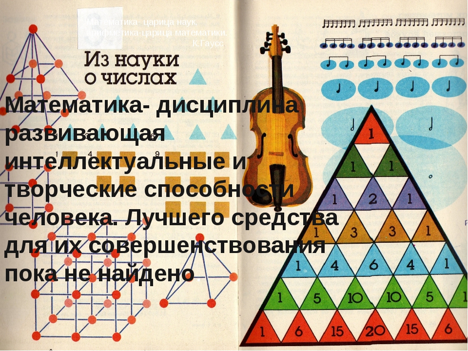 Проект по математике 4 класс математика царица наук