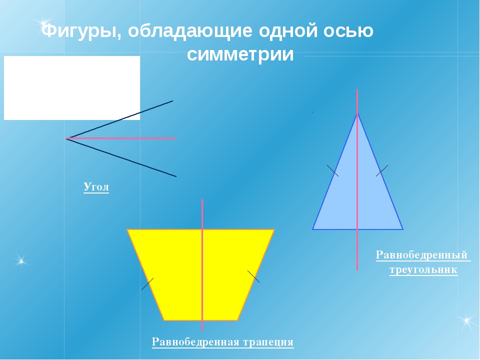 Оси симметрии прямоугольника. Осевая симметрия прямоугольника. Фигура с одной осью симметрии. Прямоугольник обладает осевой симметрией.