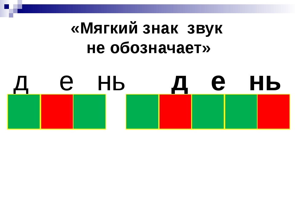 Схема слова обозначает. Знаки звуковых схем. Схемы слов с ь знаком. Мягкий знак в звуковой схеме. Звуковой анализ слов с ь знаком.