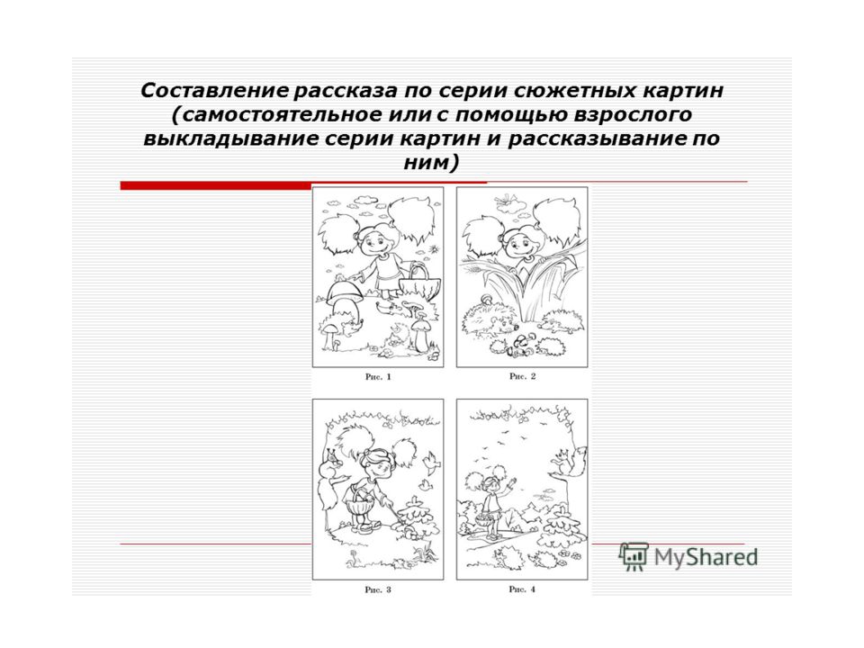 Самостоятельно составь рассказ по плану. Схемы для составления рассказов по сюжетной картине. Картинки памятка составление рассказа по картине. Составление рассказа по картинному плану 3 класс.