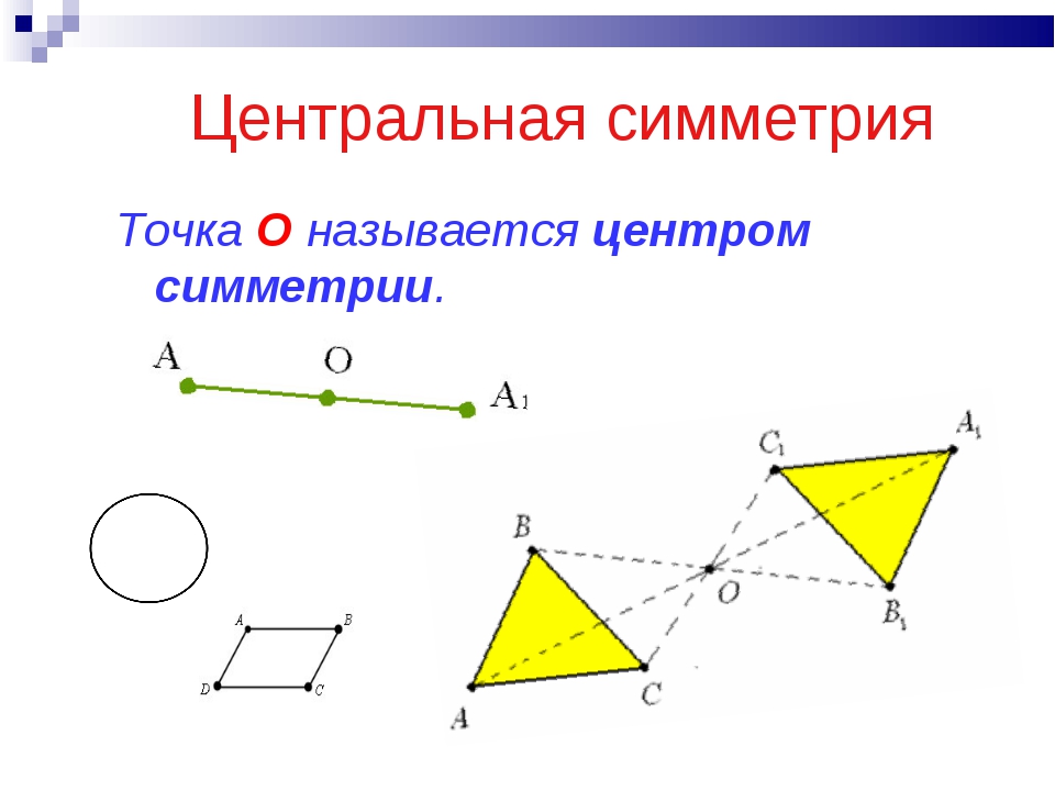 Как нарисовать фигуру относительно точки. Центральная симметрия 6 класс математика. Осевая и Центральная симметрия. Осевая симметрия и Центральная симметрия. Осевая и ценральные симметрии.