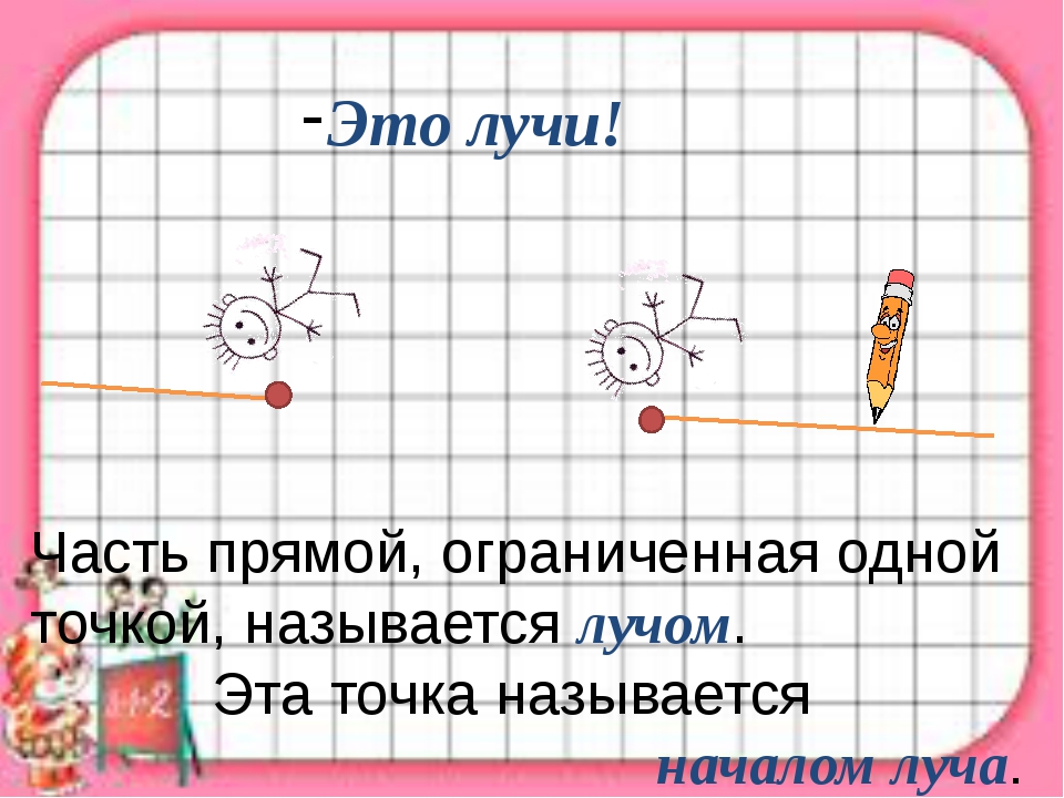 Луч это в математике. Луч это в математике 2 класс. Что такое Луч в математике 1 класс. Понятие луча в математике 2 класс. Понятие Луч во 2 классе.