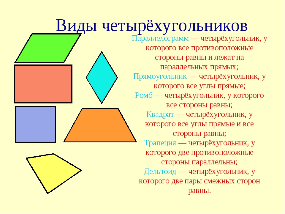 Какие существуют четырехугольники. Четырехугольник трапеция прямоугольник 2 класс. Виды четырехугольнико. Разные геометрические фигуры. Виды четеоех Угольников.