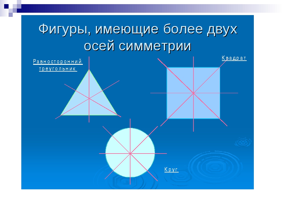 Сколько осей симметрии имеет фигура изображенная на рисунке изображение