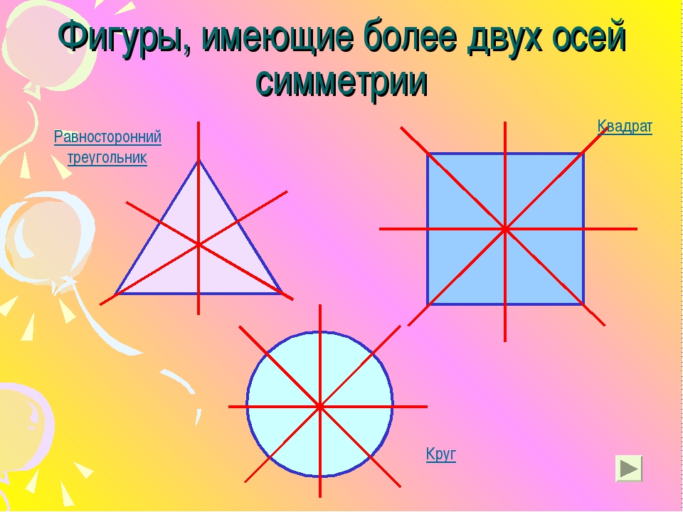 Картинки осей. Фигуры имеющие две оси симметрии. Фигуры обладающие двумя осями симметрии. Фигуры с несколькими осями симметрии. Несколько осей симметрии.
