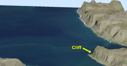 Cliff 3D