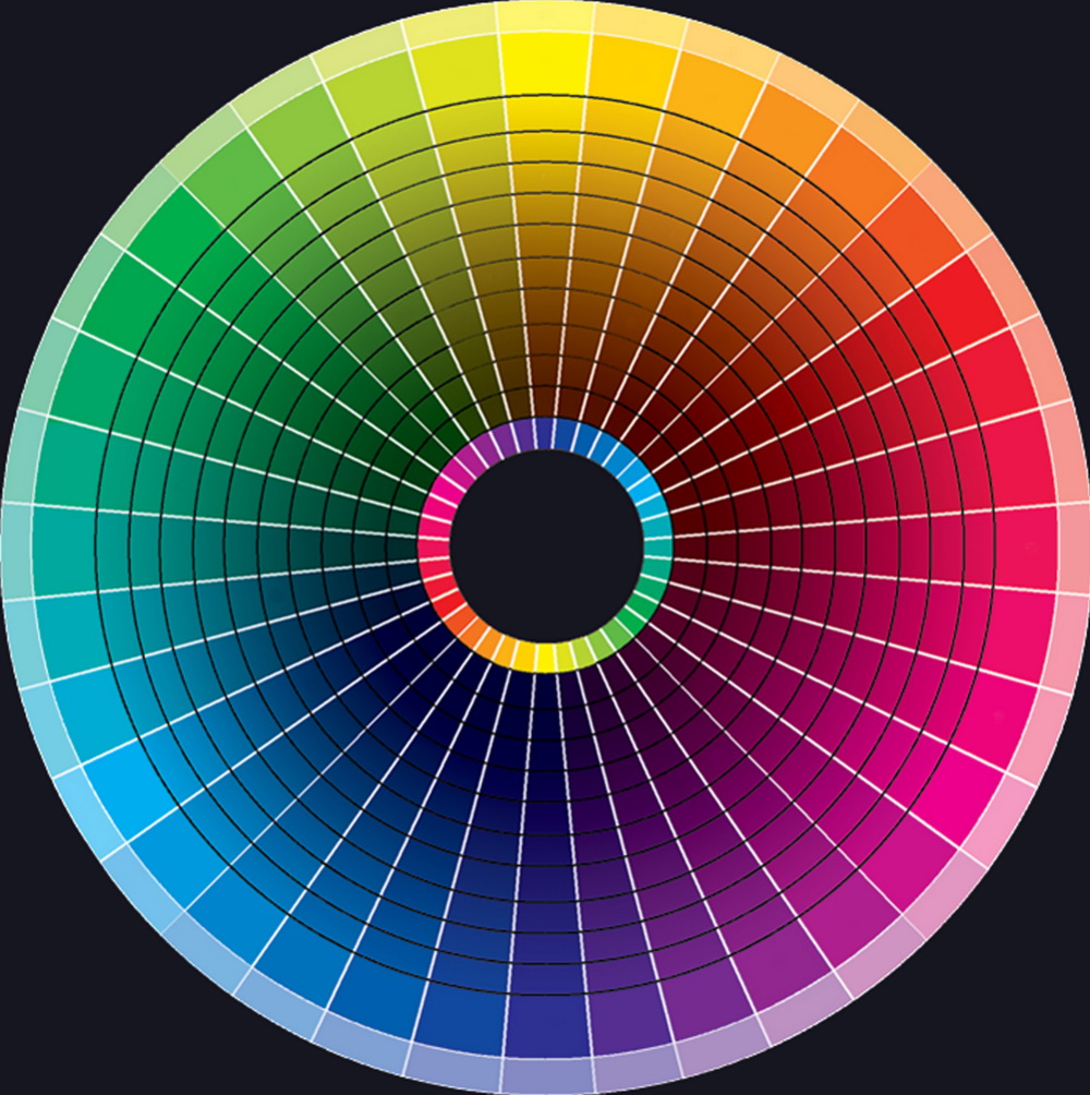Виды цветовых. Цветовая палитра круг Освальда. Цветовой круг Освальда 24 цвета. Цветовой спектр круг. Спектр цвета спектра цветовой круг.