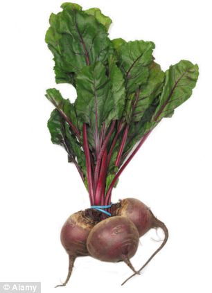 beets