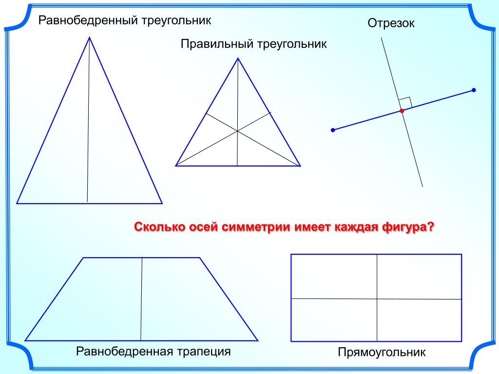 Симметрия трапеции относительно прямой. Ось симметрии треугольника 2 класс. Симметричные фигуры. Осевая симметрия равнобедренного треугольника. Ось симметрии равнобедренного треугольника.