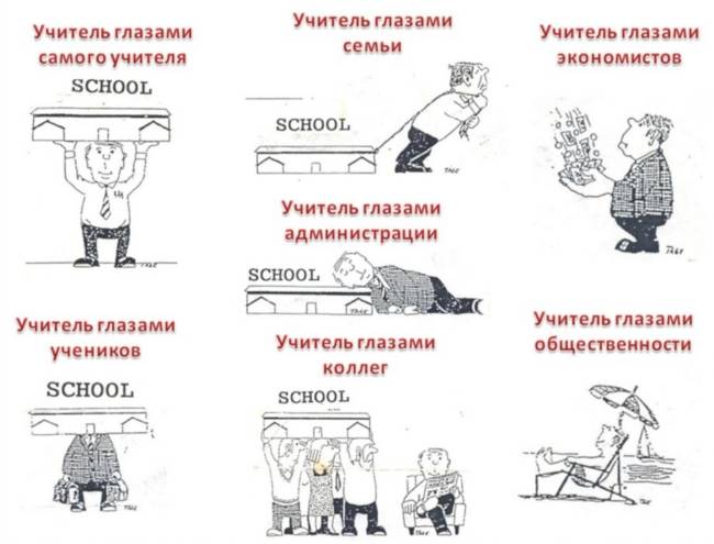 Смешные картинки про учителей в школе