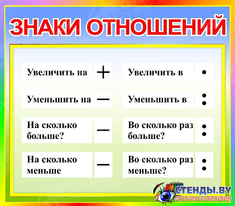 1с операции сравнения на больше меньше допустимы только для значений совпадающих примитивных типов