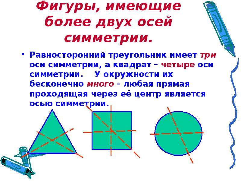 Нарисуйте фигуры которые имеют 3 оси симметрии 4 оси симметрии 5 осей симметрии