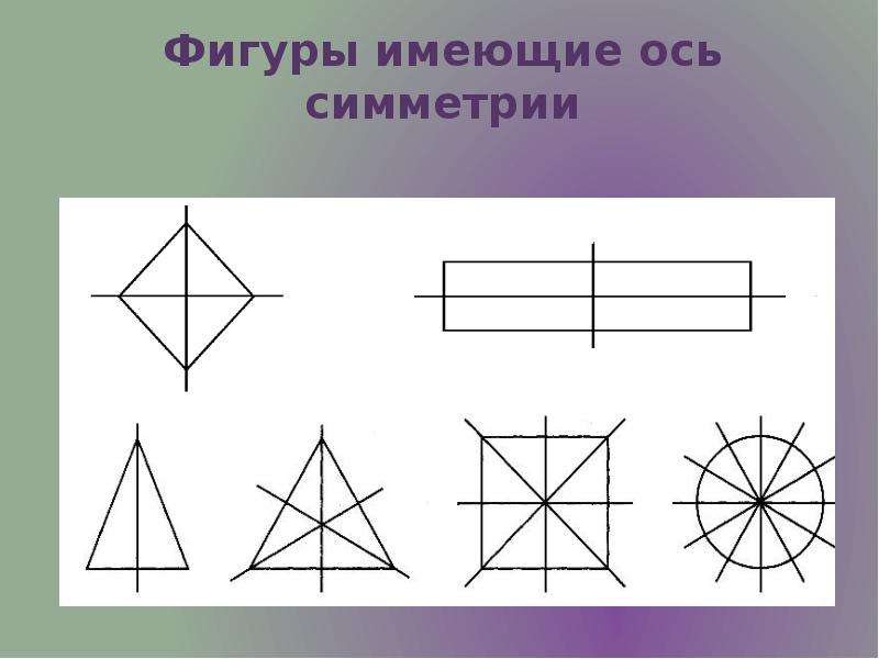 Равны ли фигуры при осевой симметрии