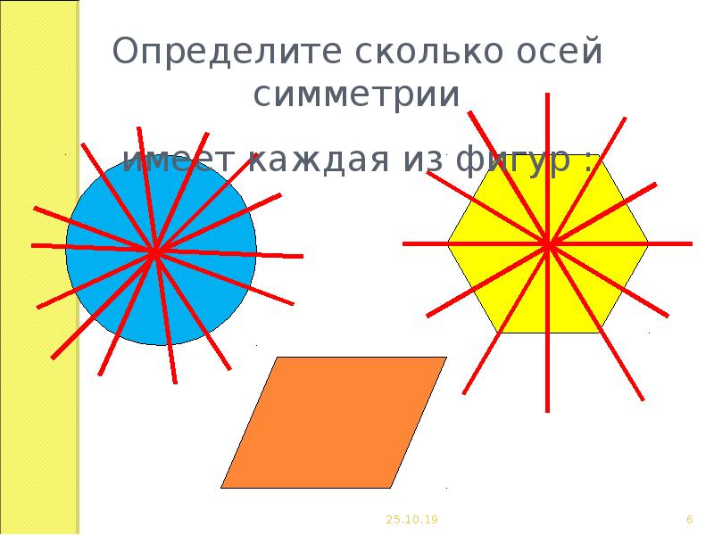 Ось окружности. Ось симметрии круга. Осевая симметрия круга. Осевая симметрия окружности. Ось симметрии окружности 3 класс.