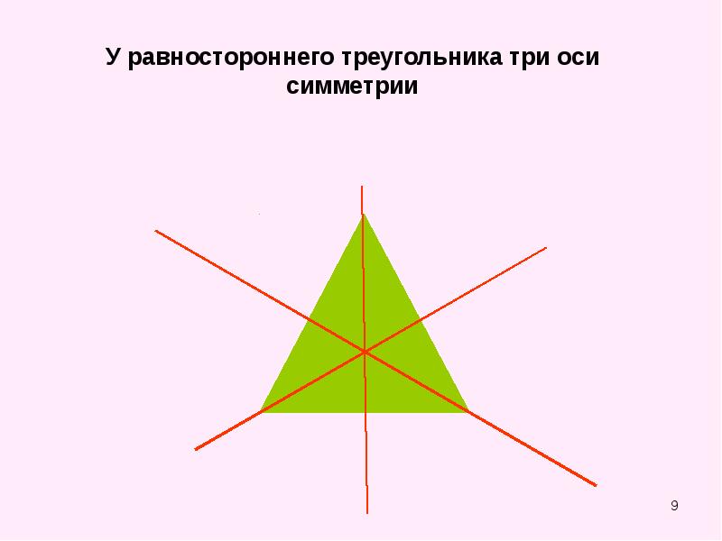 Сколько осей симметрии имеет равносторонний треугольник ответ подтвердите чертежом